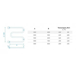Полотенцесушитель Вид 37 (1") М-образный 50*60 (некомплект)