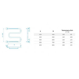 Полотенцесушитель Вид 38 (1") М-образный 50*50 (некомплект)