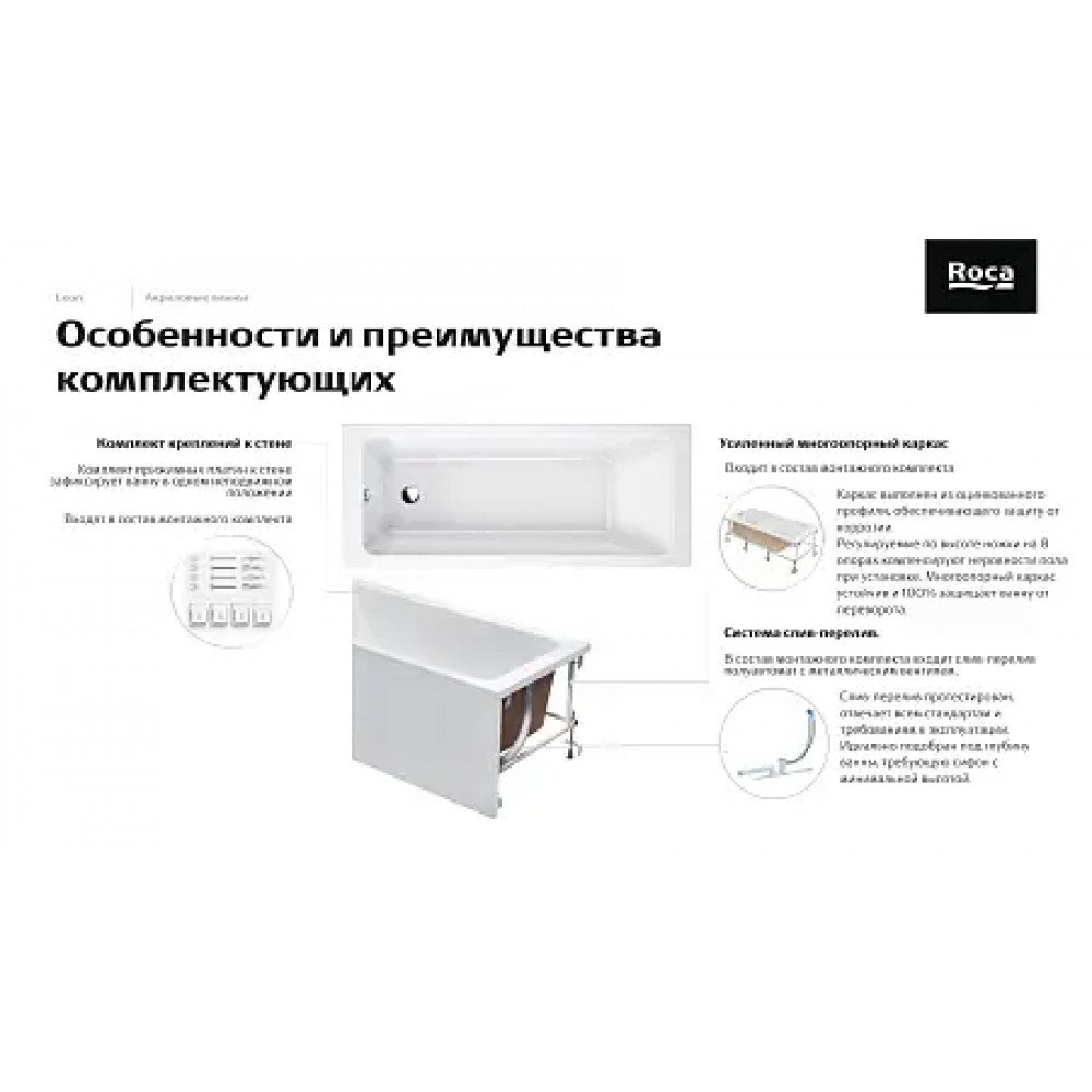Leon монтажный комплект для акриловой ванны 1500x700 мм (каркас, комплект креплений к стене, система слив-перелив)