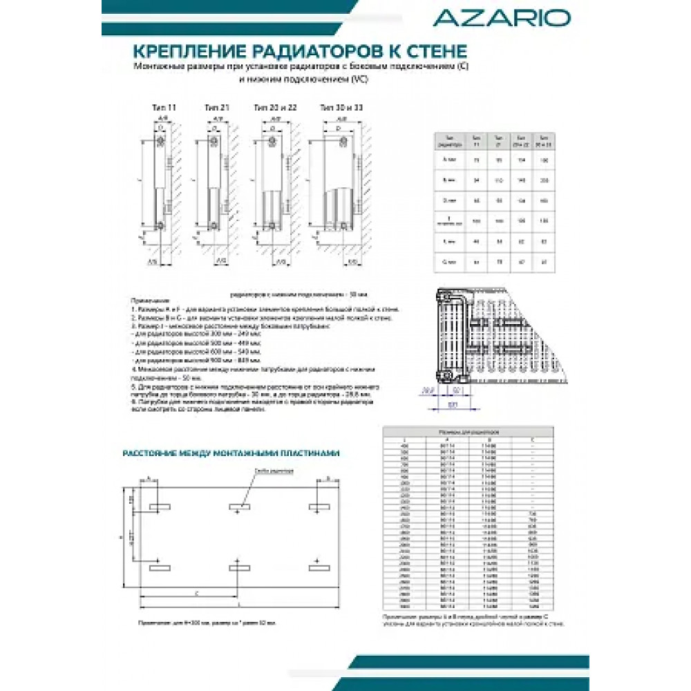 Радиатор стальной панельный 22 500*900 VCR ниж. 1.2 AZARIO (16 шт в паллете)