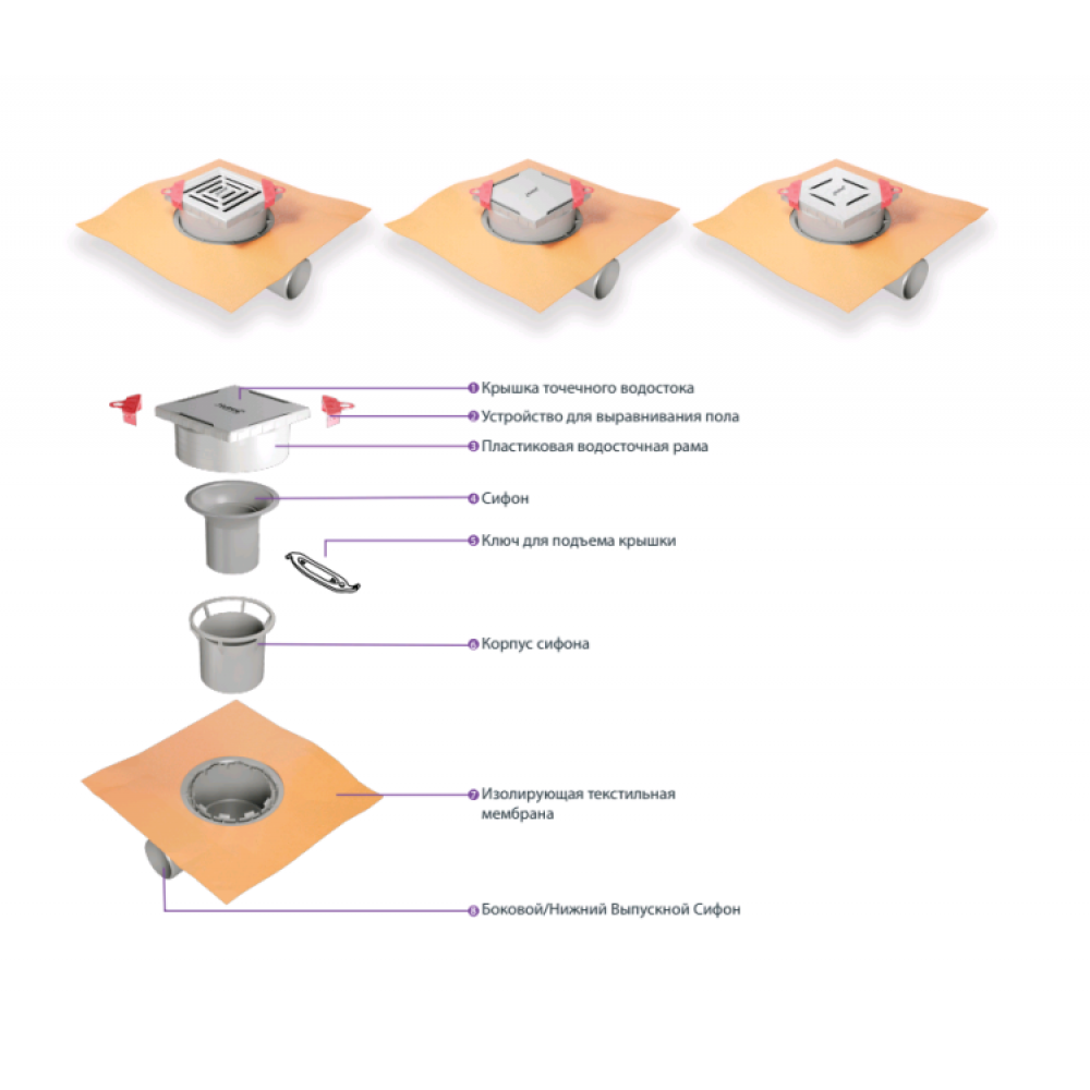 Точечный слив для воды, Huppe, Master S, горизонтальный, DN-50, цвет решетки-серебро матовое