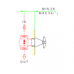 Вентиль, Nicolazzi, Termostatico, запорный, 3/4", цвет-Rose Gold PVD