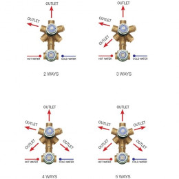 Внутрення часть, Bossini, Oki/Cube/Liberty, назначение-смеситель для душа механический встраиваемый с девиатором 2-5 потребителей, латунь