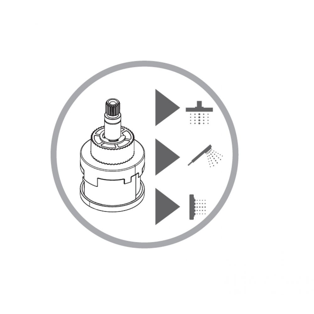 Картридж, Fima Carlo Frattini