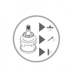 Картридж, Fima Carlo Frattini