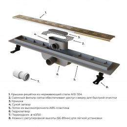 Душевой лоток Drain Leo-10