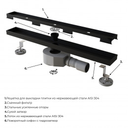 Душевой трап RGW SDR-08B
