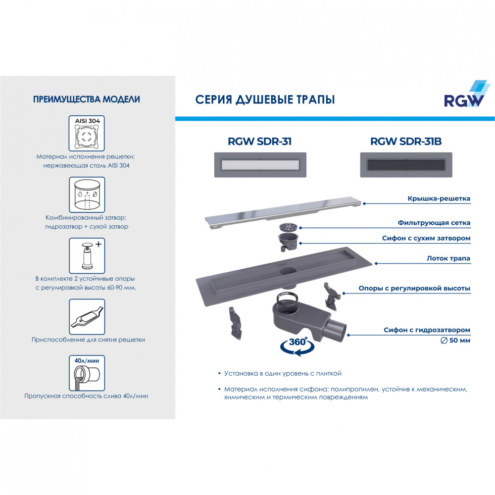 Душевой трап RGW SDR-31B