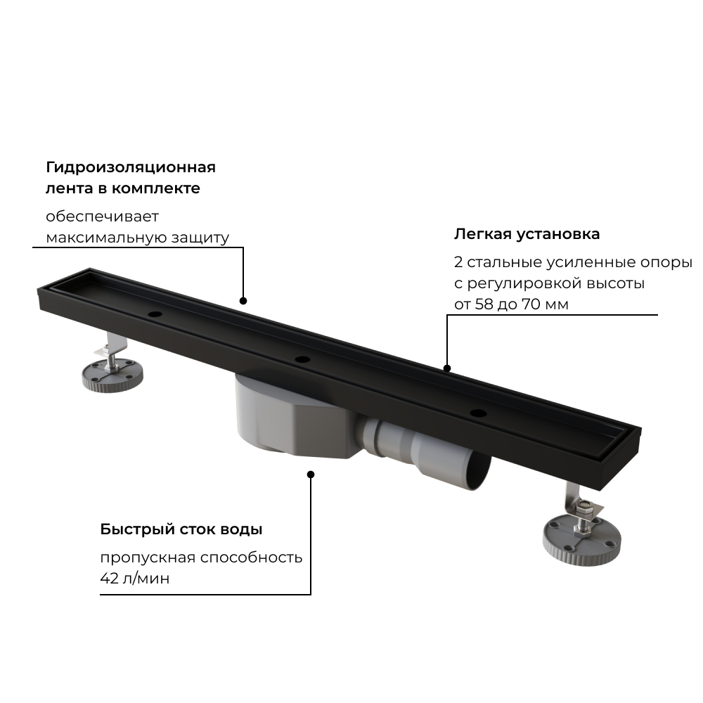 Душевой трап RGW SDR-08B