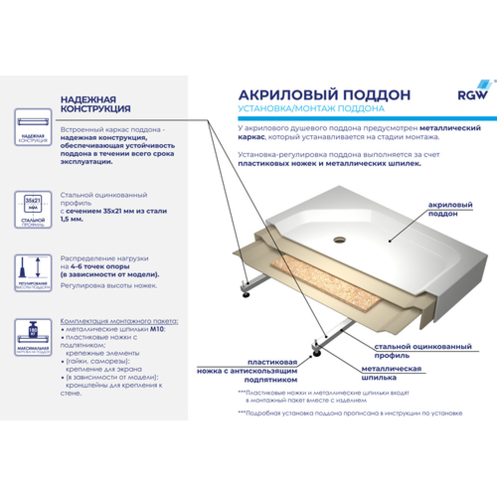 Комплект: Угол RGW HO-034 + поддон RGW STYLE