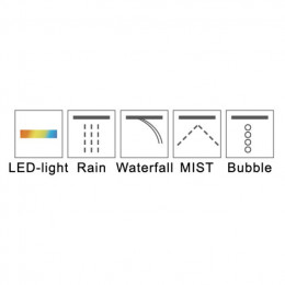 Верхний многофункциональный душ RGW SP-73