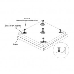 Экран для душевого поддона RGW NG-21  800x1000