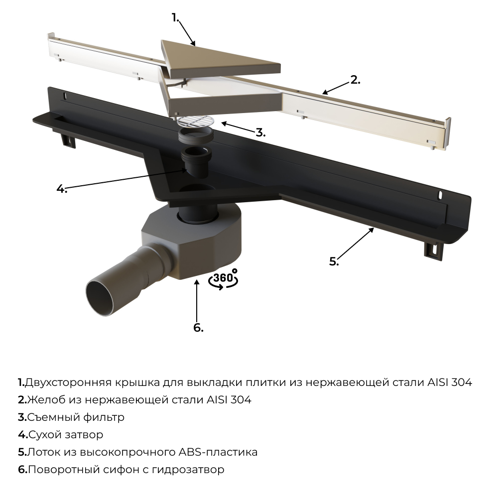 Душевой трап RGW SDR-60