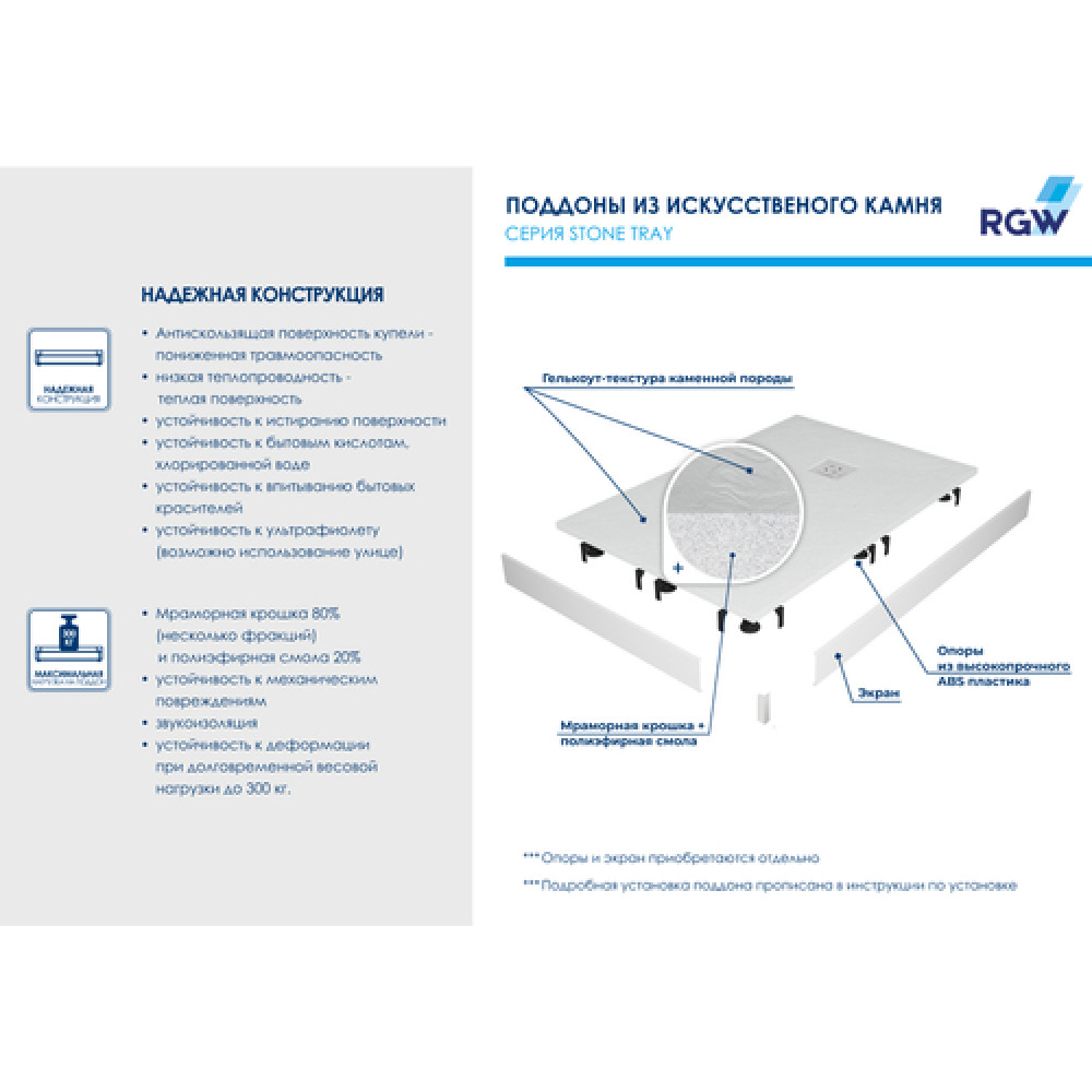 Комплект: Угол RGW SV-135 + поддон RGW ST-W