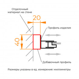 Профиль добавочный RGW A-08CP