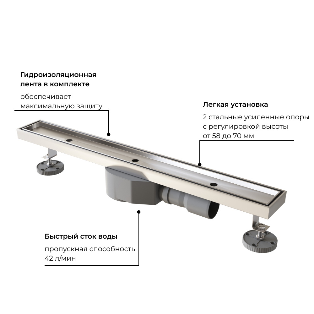 Душевой трап RGW SDR-08