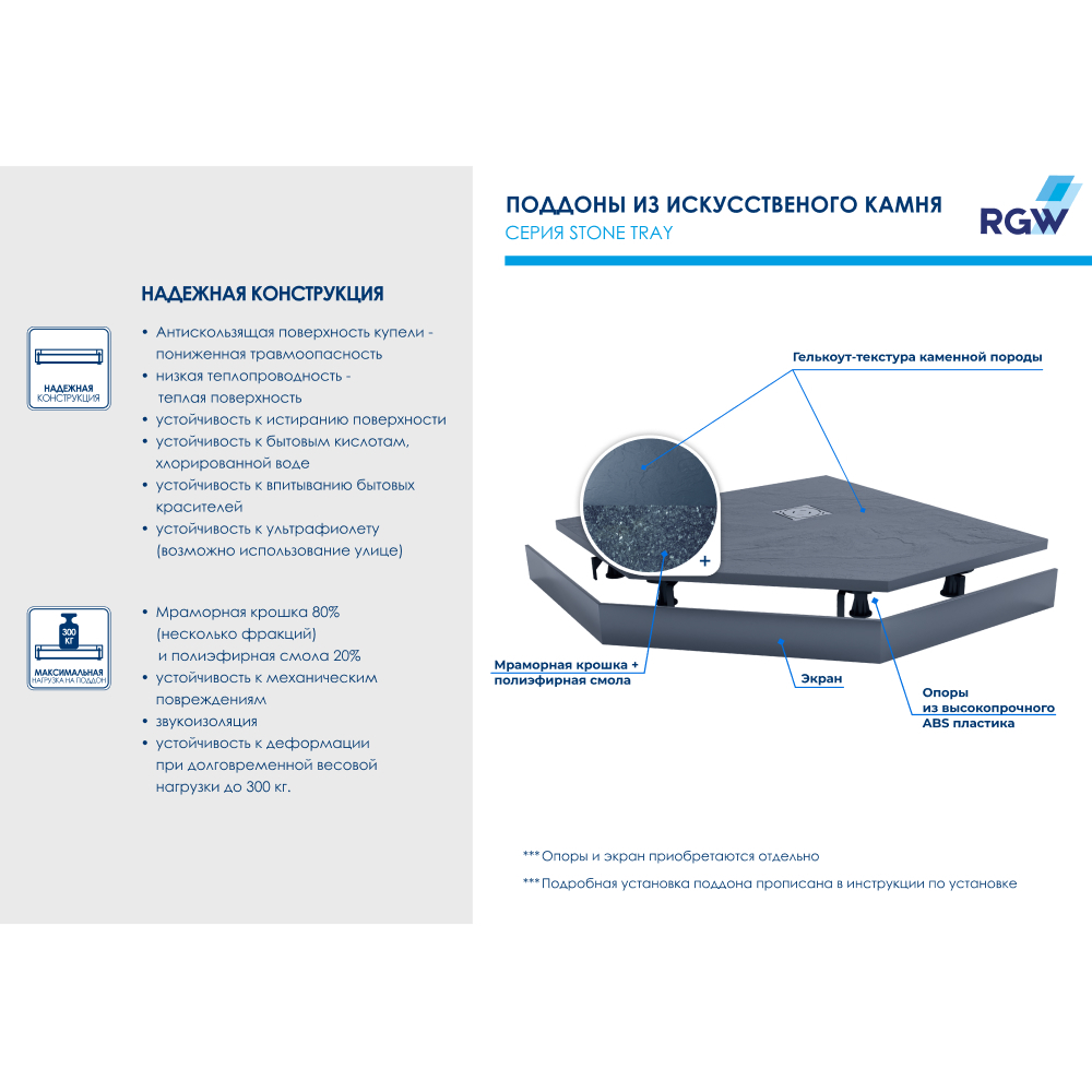 Душевой поддон трапеция RGW ST/T-G Графит  800x800