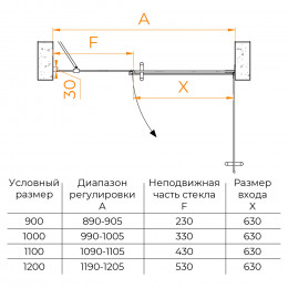 Душевая дверь RGW HO-012 900