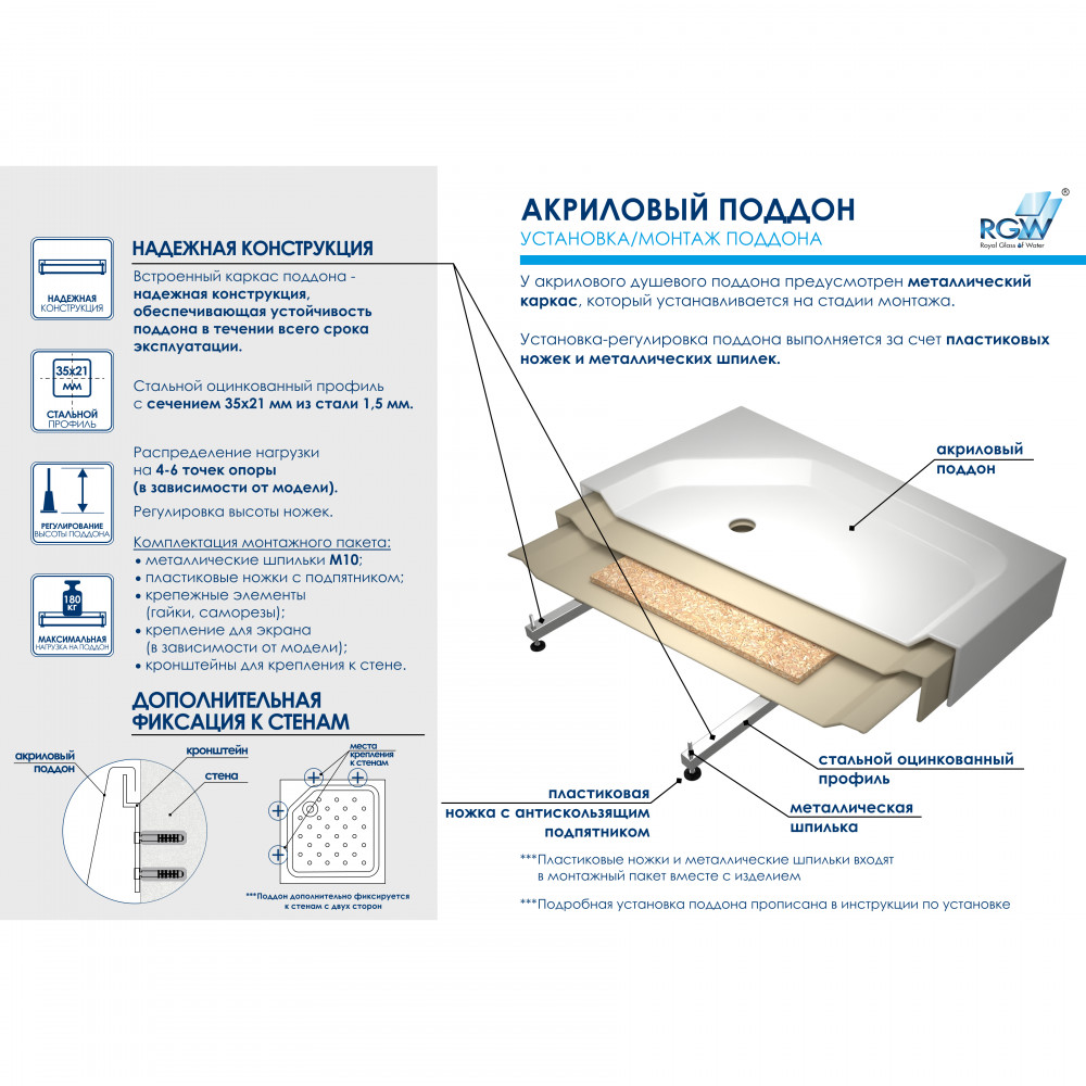 Душевой поддон квадратный RGW LUX/TN  900x900