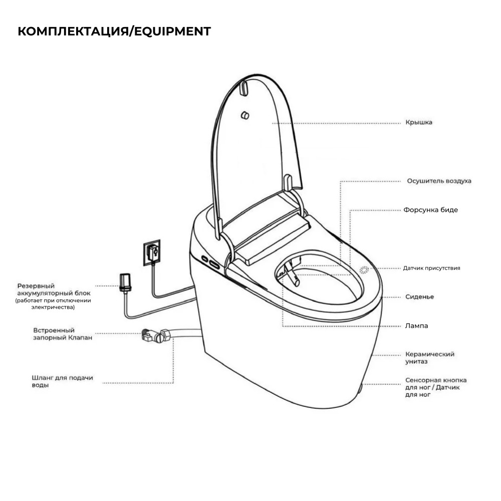 Унитаз умный напольный RGW SW-31