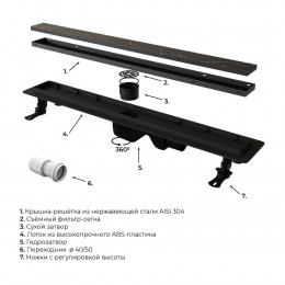 Душевой лоток Drain Leo-31