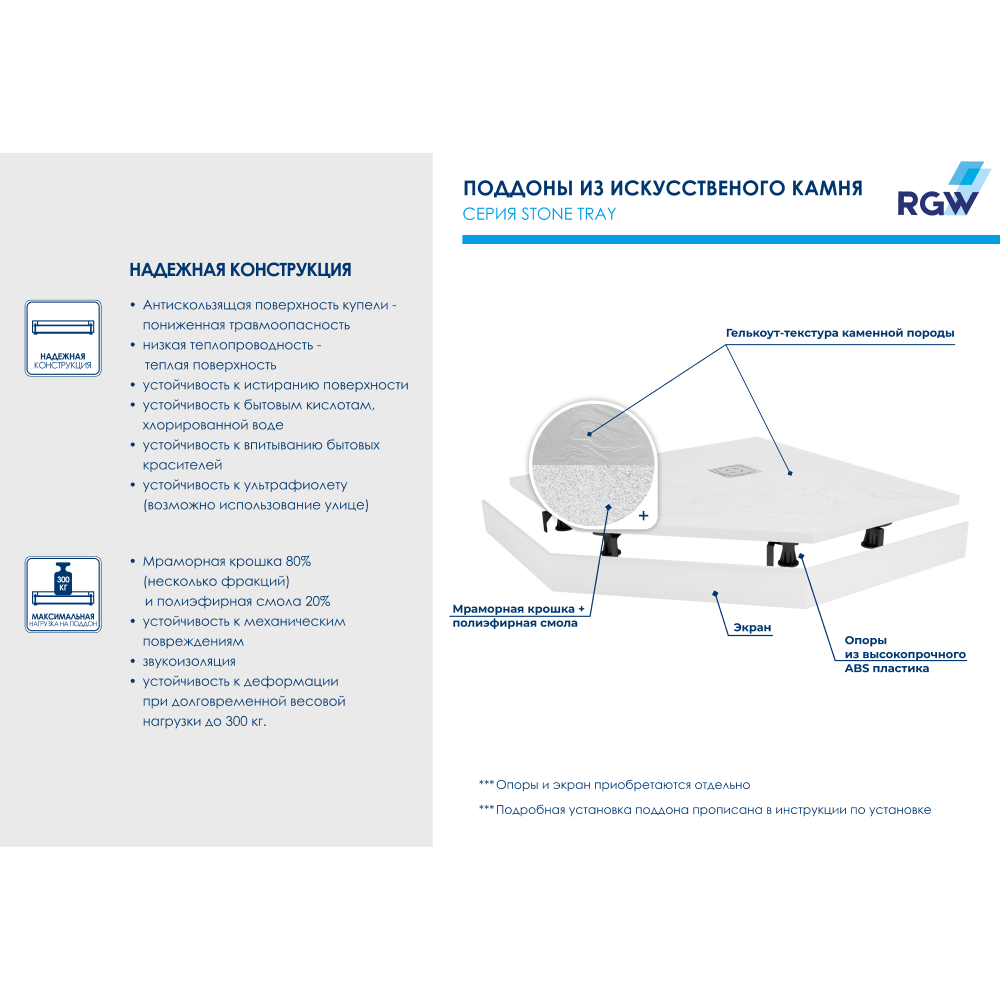 Душевой поддон трапеция RGW ST/T-W Белый  1000x1000