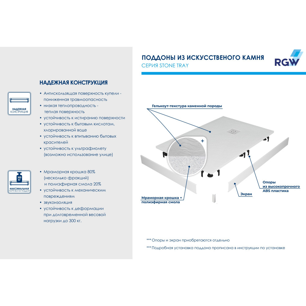 Душевой поддон полукруглый RGW ST/R-W Белый  900x900