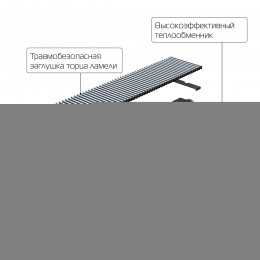 Конвектор внутрипольный Royal Thermo ATRIUM-90/300/800-DG-U-LB