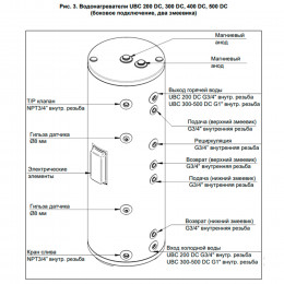 Бойлер косвенного нагрева BAXI UBC 400 DC напольный, двойной змеевик, с боковым подключением
