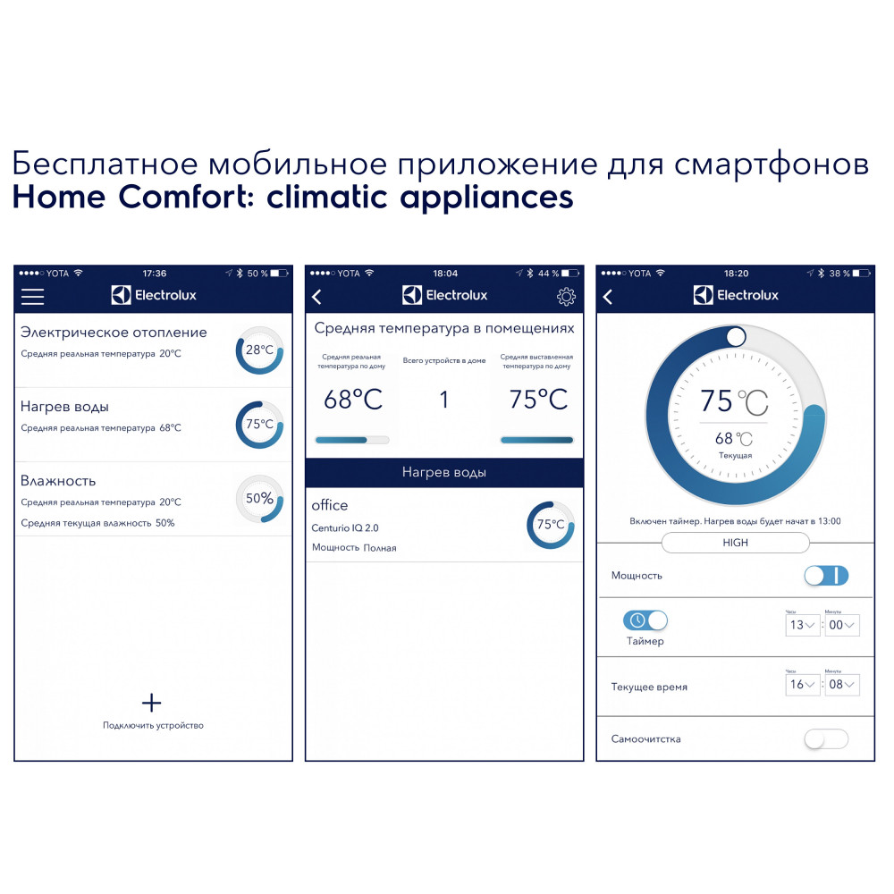 Водонагреватель Electrolux EWH 30 Centurio IQ 2.0 Silver