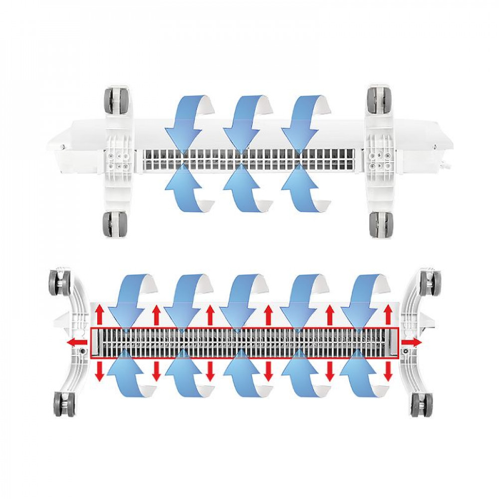 Комплект Ballu Transformer с блоком управления BEC/EVU-1500-M (механический)