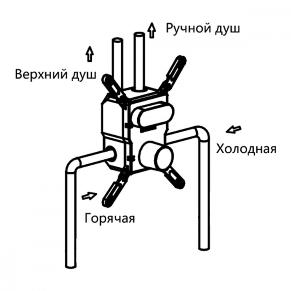 Душевой комплект Inspire VSFW-4I211RMB встраиваемый, двухрежимный, черный