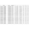 Душевой уголок Soft VSR-3SO9014CLGM, 1400*900, вороненая сталь, стекло прозрачное