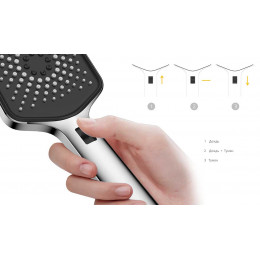 Душевой комплект Inspire VSFW-3I21MT4RGM встраиваемый, термостат, двухрежимный, вороненая сталь