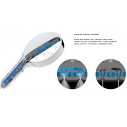 Душевой комплект Inspire VSFW-3I22MT2RGM встраиваемый, термостат,  двухрежимный, вороненая сталь