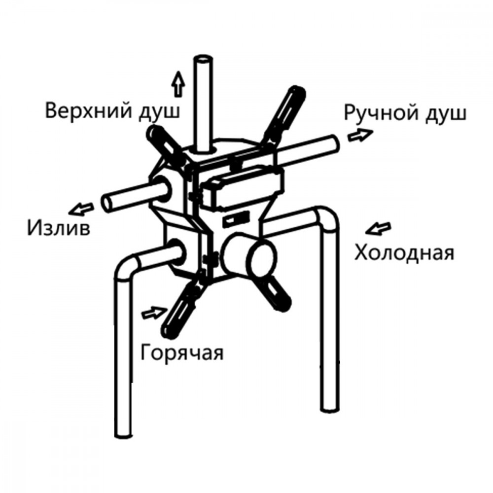Душевой комплект VSFW-4311MB встраиваемый, трехрежимный, черный