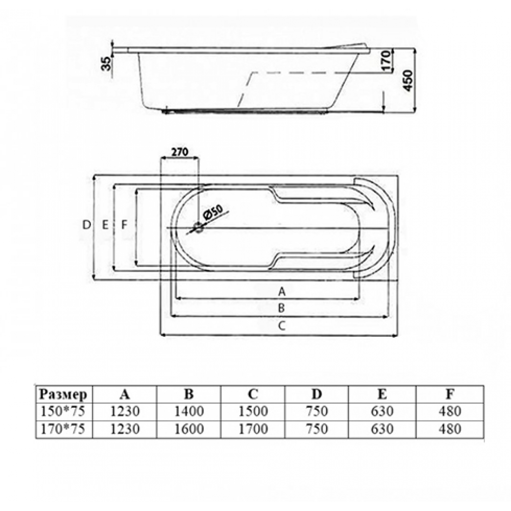 Ванна акриловая Vincea VBT-2A150-LG с ножками 1500*750*470, пристенная, цвет белый